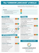 21st Century Skills Poster and Handouts
